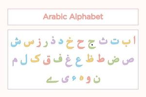 Arabic Alphabet Calligraphy Fonts Style vector