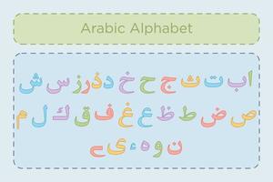 Arabic Alphabet Calligraphy Fonts Style vector