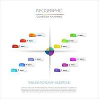 Yearly quarterly monthly planning chart for projects milestone template for presentation to help you easily identify which stage of project is currently diagram options, steps, parts vector