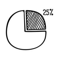 Pie chart doodle icon vector