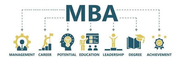 MBA banner web icon vector illustration concept of master of business administration with icon of career, potential, education, leadership, achievement, degree and management