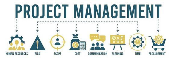 Project management banner web icon vector illustration concept with icon of human resources, risk, scope, cost, communication, planning, time and procurement