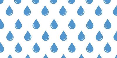 Blue water drop pattern background vector