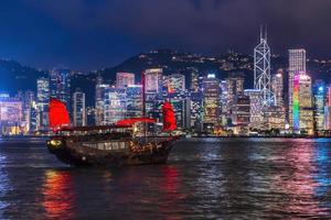 HONG KONG - JUNE 09, 2015- A Chinese traditional junk boa sailing passing famous Hong Kong skyline. JUNE 09, 2015. They provides popular cross harbor tours for tourists. photo