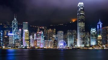 hong kong - junio 09-ciudad paisaje de hong kong desde estrella de avenida. hong Kong junio 09, 2015. el punto de referencia de hong Kong foto