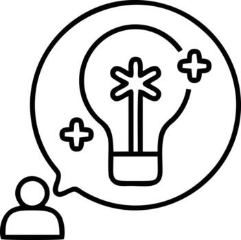 Idea solution icon symbol vector image. Illustration of the creative innovation concept design. EPS 10