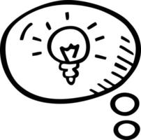 Idea solution icon symbol vector image. Illustration of the creative innovation concept design. EPS 10