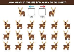 Left or right with cute cartoon moose. Logical worksheet for preschoolers. vector