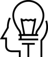 Idea solution icon symbol vector image. Illustration of the creative innovation concept design. EPS 10