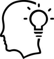 Idea solution icon symbol vector image. Illustration of the creative innovation concept design. EPS 10