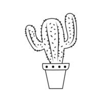 Cactus vector icon. Cactus illustration sign. desert symbol or logo.