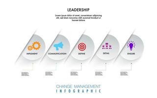 modern infographics options banner vector, Infographic template for business 5 processes change management ,Modern step timeline diagram, roadmap milestone concept, for presentation vector