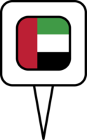 unido árabe emiratos bandera alfiler sitio icono. png
