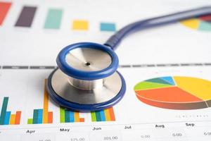 Stethoscope on charts and graphs spreadsheet paper, Finance, Account, Statistics, Investment, economy and Business company concept. photo