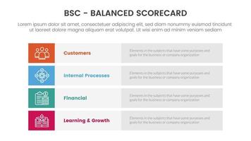 bsc equilibrado tanteador estratégico administración herramienta infografía con largo caja rectángulo redondo concepto para diapositiva presentación vector