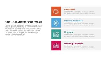 bsc balanced scorecard strategic management tool infographic with vertical square box information concept for slide presentation vector