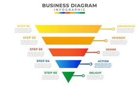 5 Level Modern Sales funnel diagram, presentation vector infographic. Infographic template for business