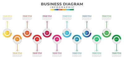 Modern Monthly Timeline Diagram with circle map concept vector