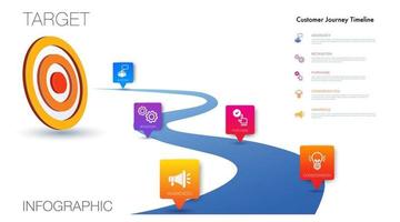 Infographic template customer journey digital marketing diagram framework vision, target vector