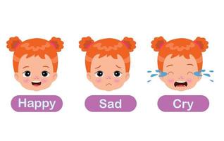 A set of different emotions of a kid vector