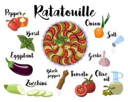 Kitchen poster with a recipe for cooking ratatouille. Recipe without eggs. Vector isolated on a white background