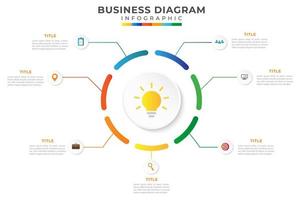 7 Steps Modern Mindmap diagram with circle topics vector