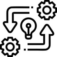 Idea solution icon symbol vector image. Illustration of the creative innovation concept design. EPS 10