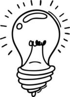 Idea solution icon symbol vector image. Illustration of the creative innovation concept design. EPS 10