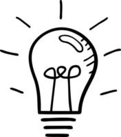 Idea solution icon symbol vector image. Illustration of the creative innovation concept design. EPS 10