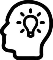Idea solution icon symbol vector image. Illustration of the creative innovation concept design. EPS 10