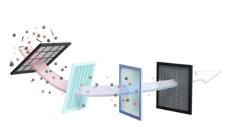 Luft Filter Schicht und lüften zeigt an 3d, Staub Filter Schicht zum Luft Luftreiniger, Luftentfeuchter, Beschlagen Fans, verhindert Dämpfe und Gerüche von Chemikalien, Virus, Allergen, 3d machen Illustration png