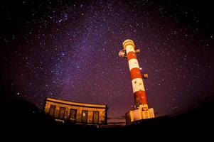 Lighthouse by the sea photo