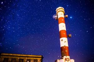 Lighthouse by the sea photo