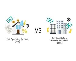 Net Operating Income or NOI compare to EBIT or Earnings before interest and taxes vector