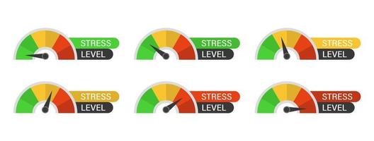 Measuring the level of stress. Set of icons with different indicators vector