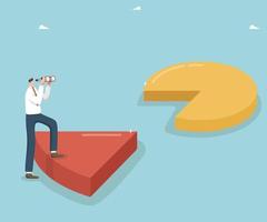 Marketing research and analysis of market distribution, control of investment profit, percentage or share of ownership of company assets, man stands on a part of the chart and looks through binoculars vector