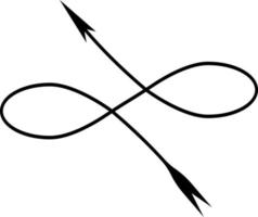 Arrow shape infinity, direction vector  complex infinite path