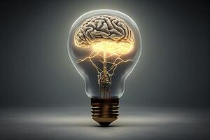 Human brain inside of light bulb on grey background. 3D rendering photo