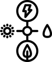 energía fuentes vector icono estilo