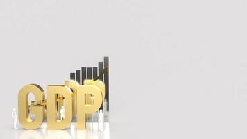 The Gold GDP and chart on white Background for Business concept 3d rendering photo