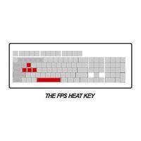 the FPS player heatmap vector