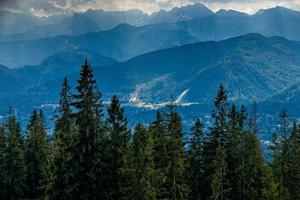 landscape of the Tatra Mountains on a warm summer cloudy holiday day photo