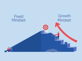 Business manager growth mindset different fixed mindset concept flat illustrator vector