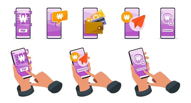 Online Mobile Banking with Korean Won Money