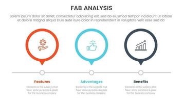 fabuloso negocio modelo ventas márketing marco de referencia infografía 3 punto etapa modelo con 3 circulo cronograma Derecha dirección concepto para diapositiva presentación vector