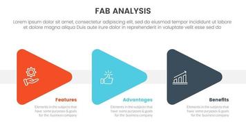 fabuloso negocio modelo ventas márketing marco de referencia infografía 3 punto etapa modelo con triángulo flecha Derecha dirección concepto para diapositiva presentación vector