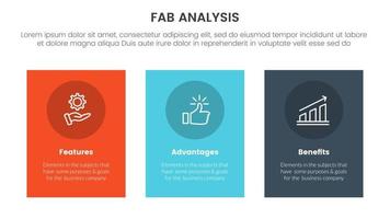 fab business model sales marketing framework infographic 3 point stage template with vertical rectangle box concept for slide presentation vector