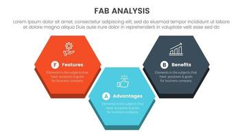 fabuloso negocio modelo ventas márketing marco de referencia infografía 3 punto etapa modelo con grande panal forma concepto para diapositiva presentación vector