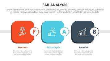 fabuloso negocio modelo ventas márketing marco de referencia infografía 3 punto etapa modelo con redondo cuadrado caja cronograma concepto para diapositiva presentación vector