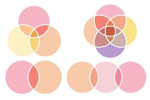 Venn diagram. Circle infographic with intersections and overlap. Chart template with rounds. Mathematic schema for analysis. Vector. vector